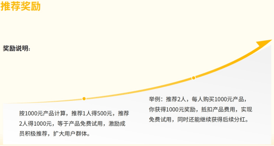 2025躺赚流财富蓝图,世家高效赚钱法全解析 2025躺赚流财富蓝图,世家高效赚钱法全解析