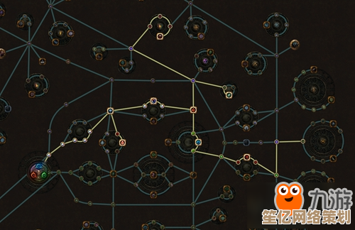 最新攻略：2025年流放之路2战利品过滤器配置详解，提升刷图效率