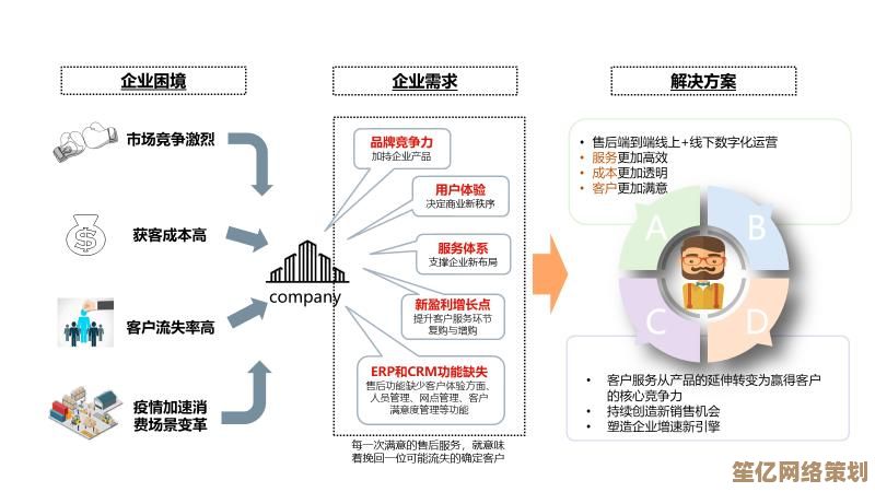 联想官网售后服务：您的专属技术顾问，全方位解决电脑难题