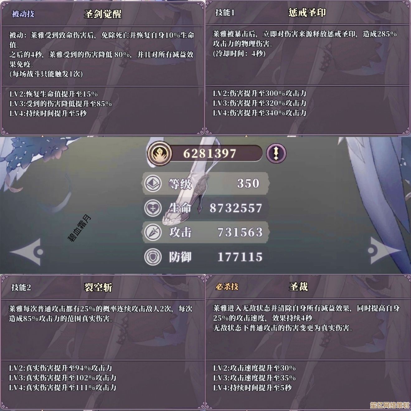 深度揭秘《绯石之心》莱雅2025属性配置，角色强度一探究竟！