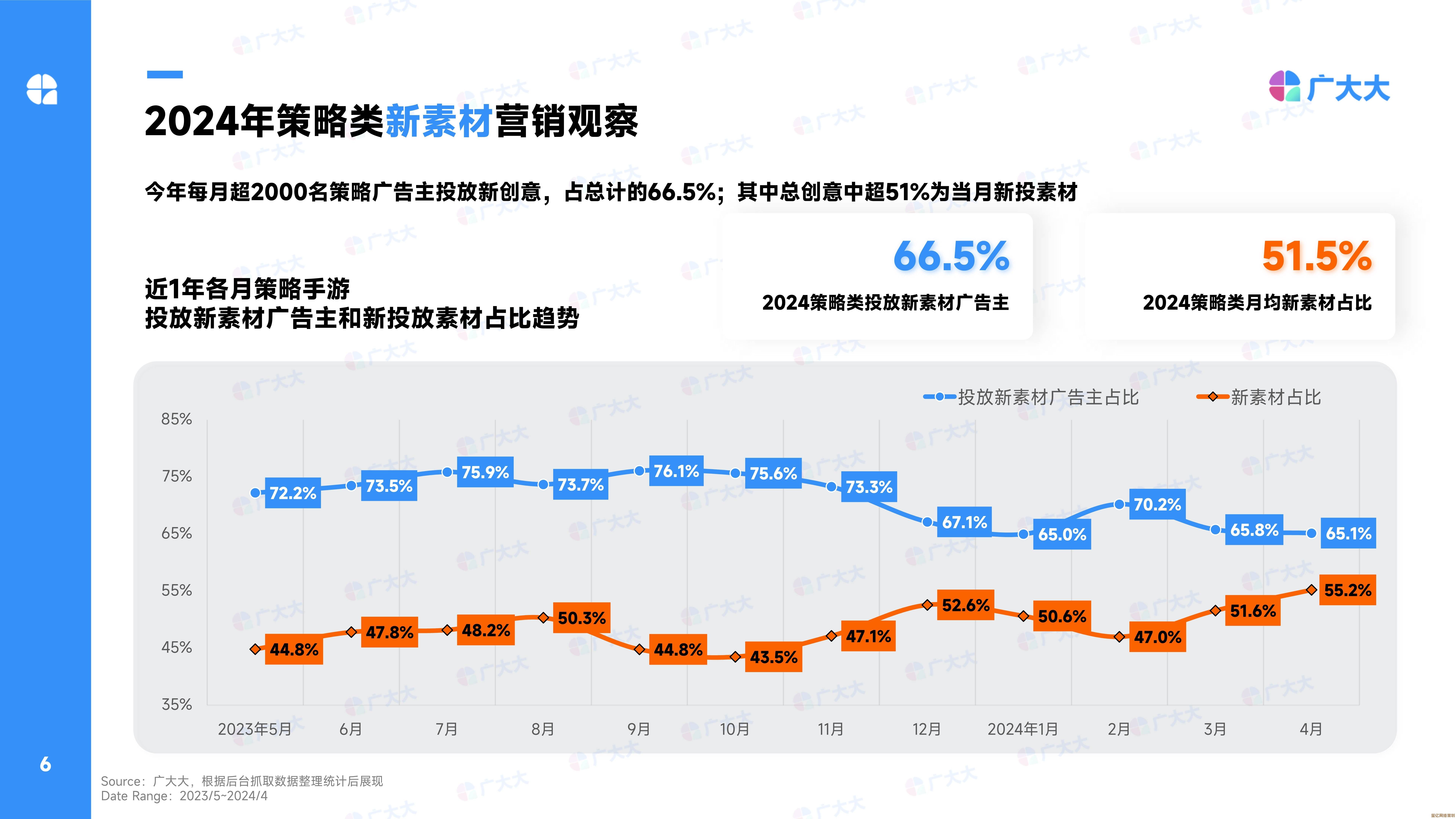 2025年SLG手游精选盘点：热门策略手游下载及特色解析！