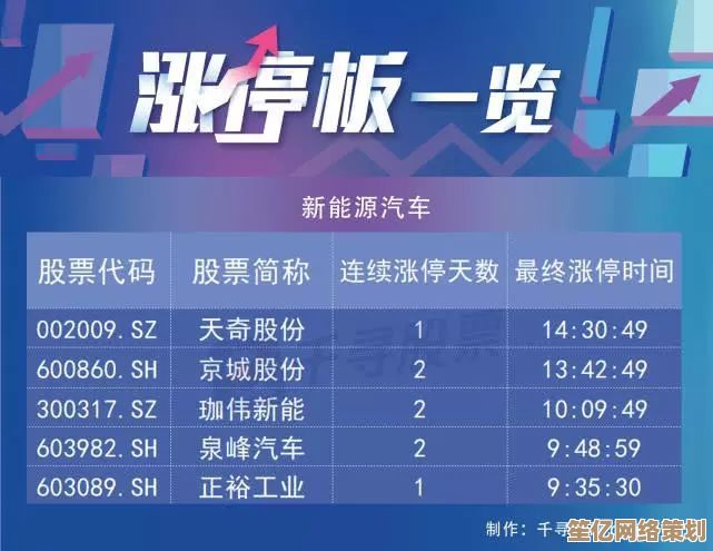 率土之滨全新众心归附活动2025版解析：联盟协作与资源分配指南