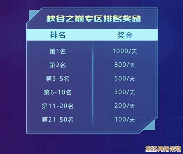率土之滨全新众心归附活动2025版解析：联盟协作与资源分配指南