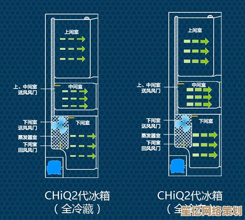 硬盘天梯图全解析：揭开存储技术的神秘面纱与应用策略