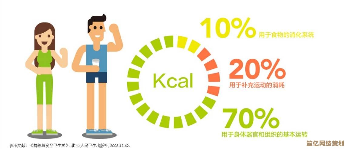解锁科学减肥密码：深入理解千卡与千焦的能量计算与健康管理