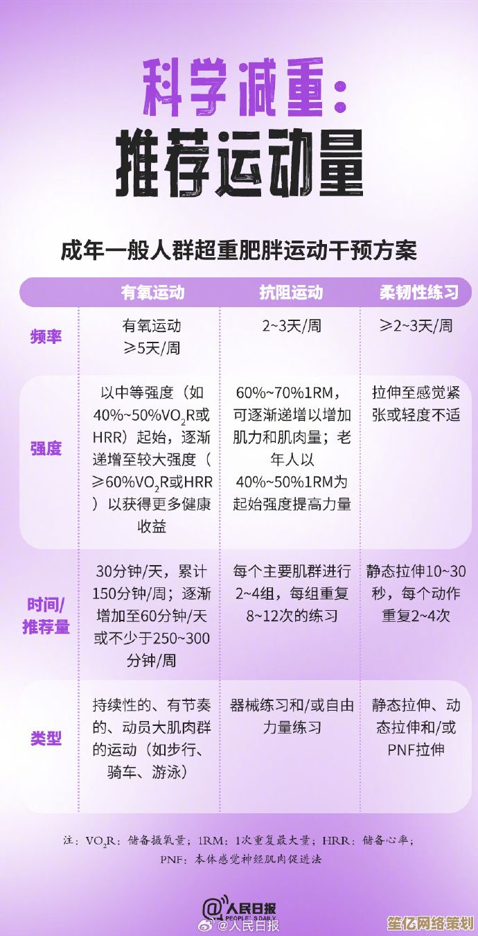 解锁科学减肥密码：深入理解千卡与千焦的能量计算与健康管理