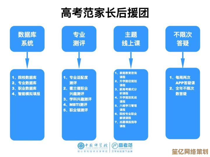正确使用双引号的秘诀：详细步骤与常见错误避免方案