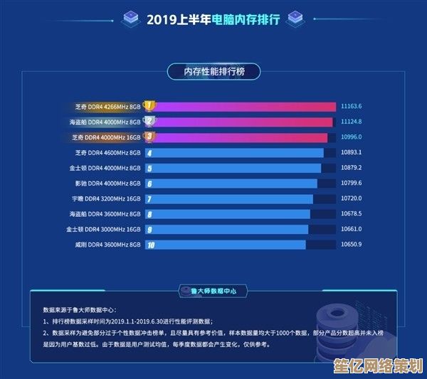 深入芝奇硬盘天梯图：解锁数据存储的多样应用与性能奥秘
