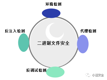 探索洪潮之焰2025陷阱机制：如何巧妙利用环境制胜
