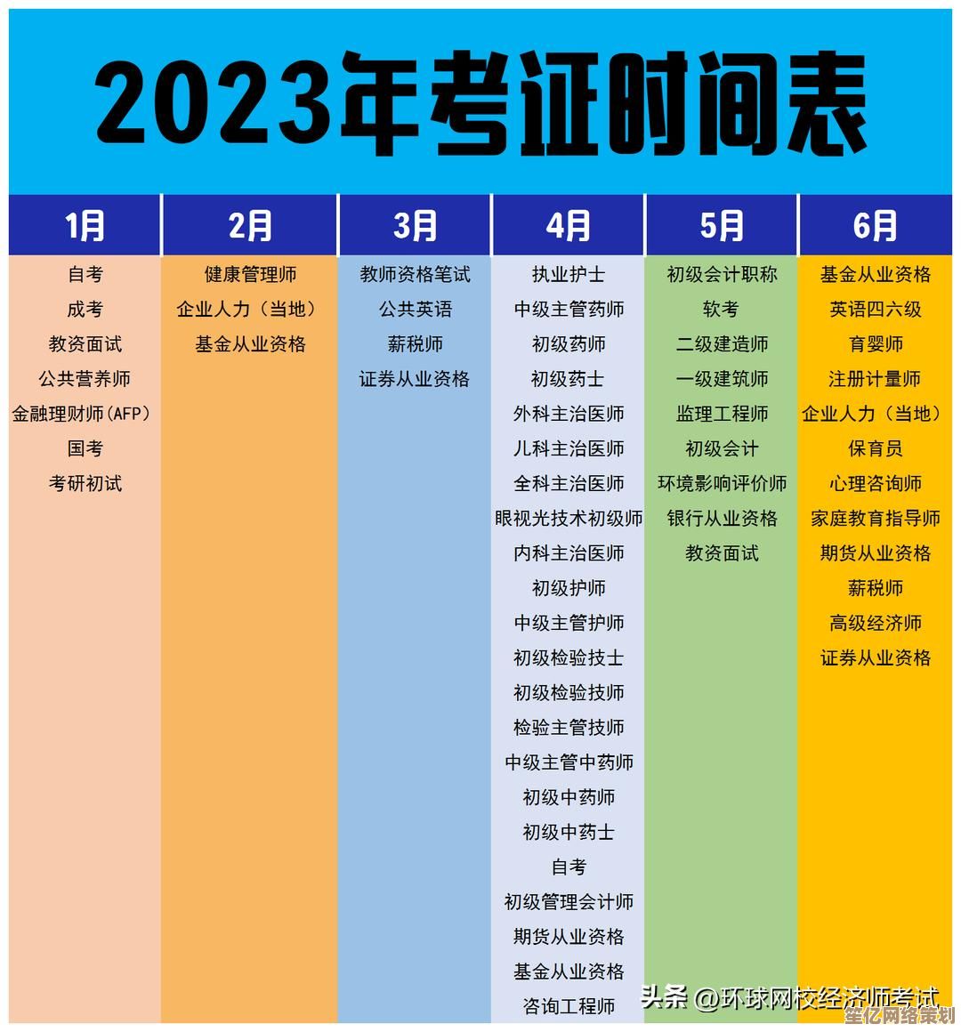 最新笔记本显卡CPU天梯图发布：2024年配置升级方案详解