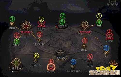 DNF奥兹玛2025打法升级，教你快速破防并规避高伤技能！