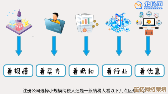 快速了解常见视频格式差异，正确选择让制作效果翻倍