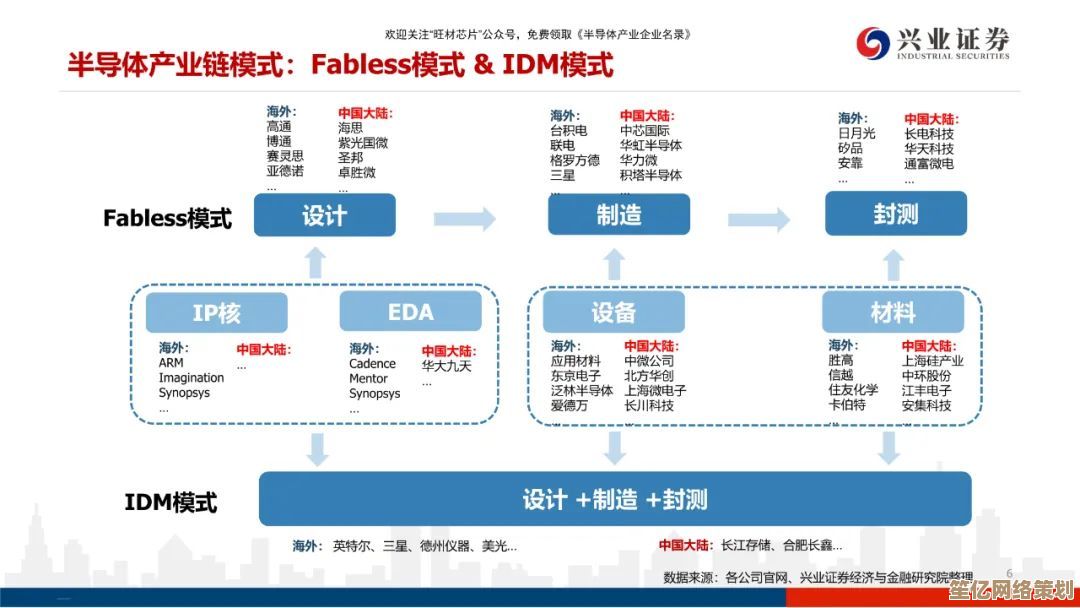 开放空间妙2025年全新版本，是否值得投入资源深度培养角色？