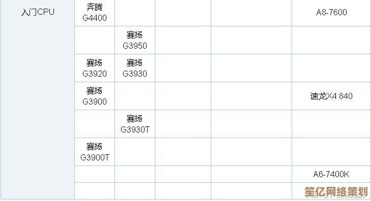 AMD处理器性能天梯图：最新排名与深度解析全收录！