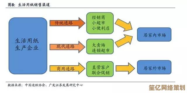 探索麦芬2025回环标准流程，深度解析常规打法及装备优化策略