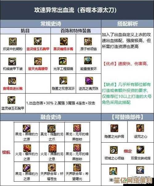 掌握DNF勋章获取秘诀，高效解锁多样勋章不再困难！