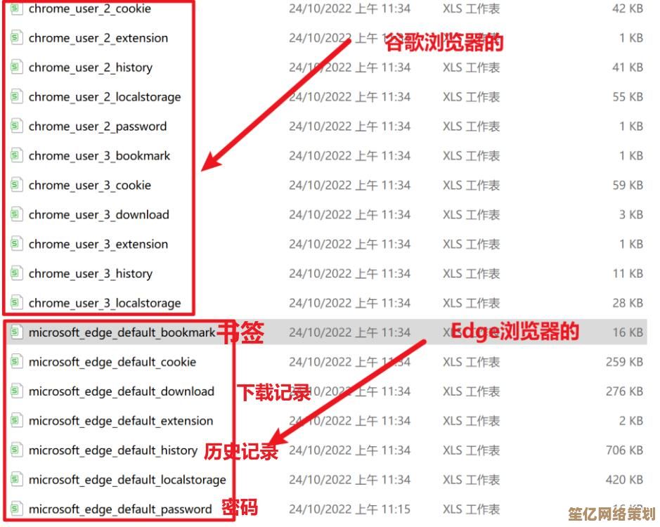 无线网络密码遗忘后的实用恢复指南