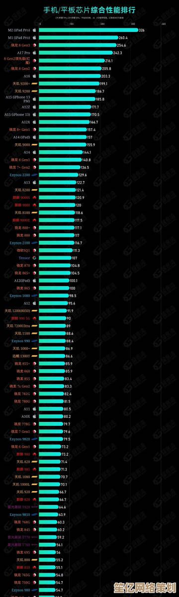 手机处理器性能天梯图：全面解析最新款CPU性能排行榜