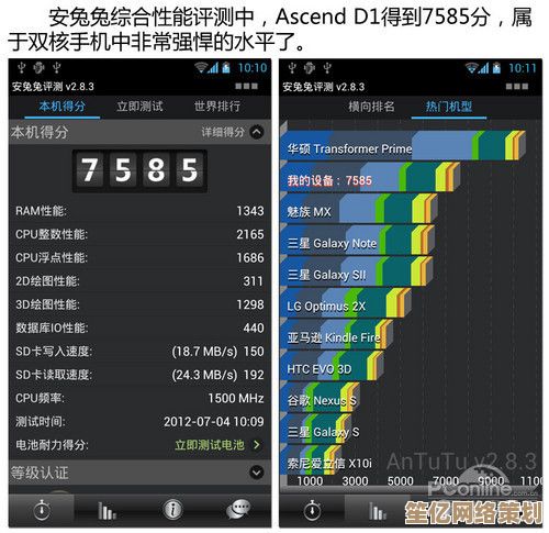 手机CMOS技术全面剖析：借助天梯图选择最佳传感器，拍出专业级照片
