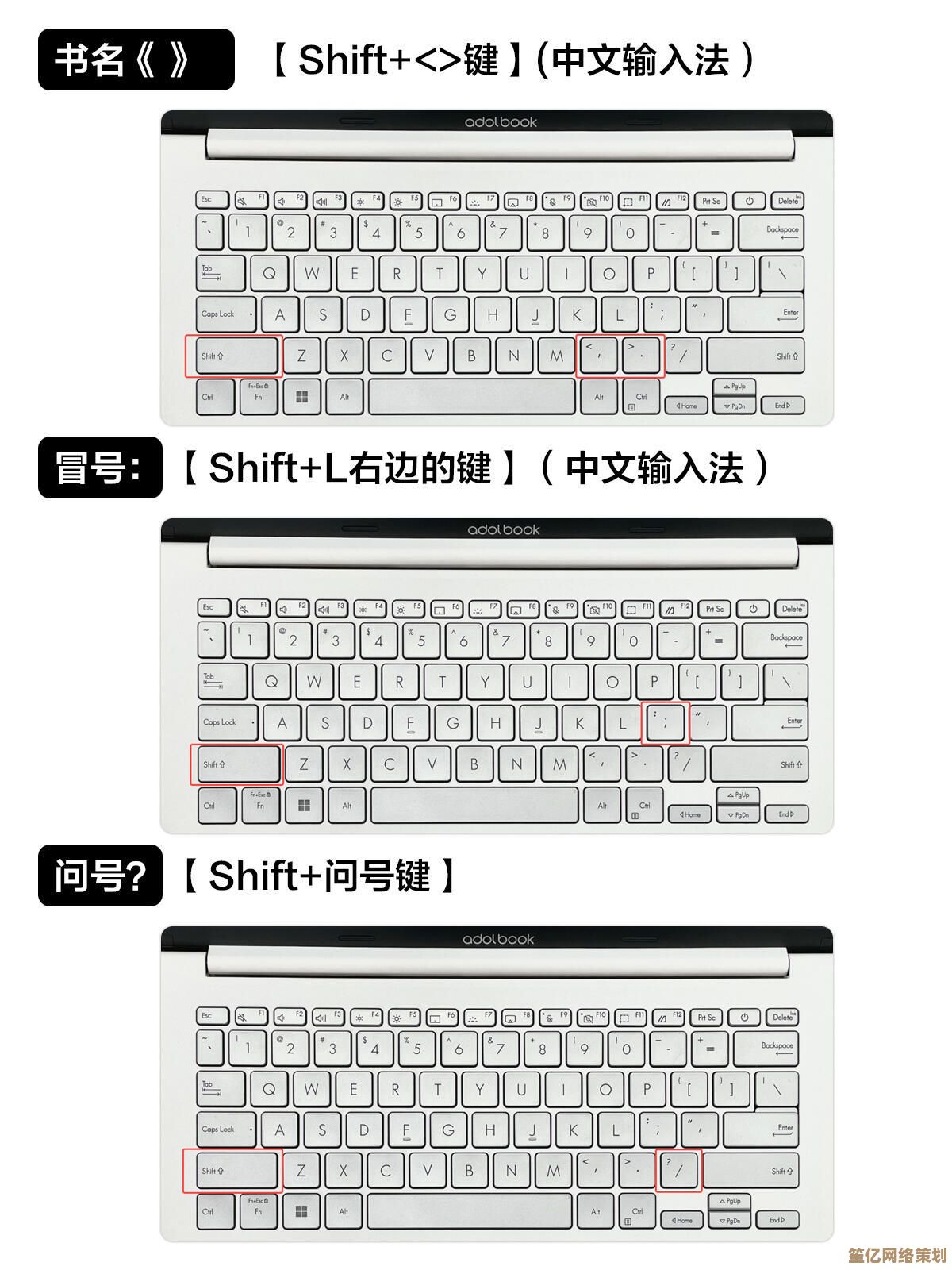 电脑键盘上顿号输入方法详解与操作步骤