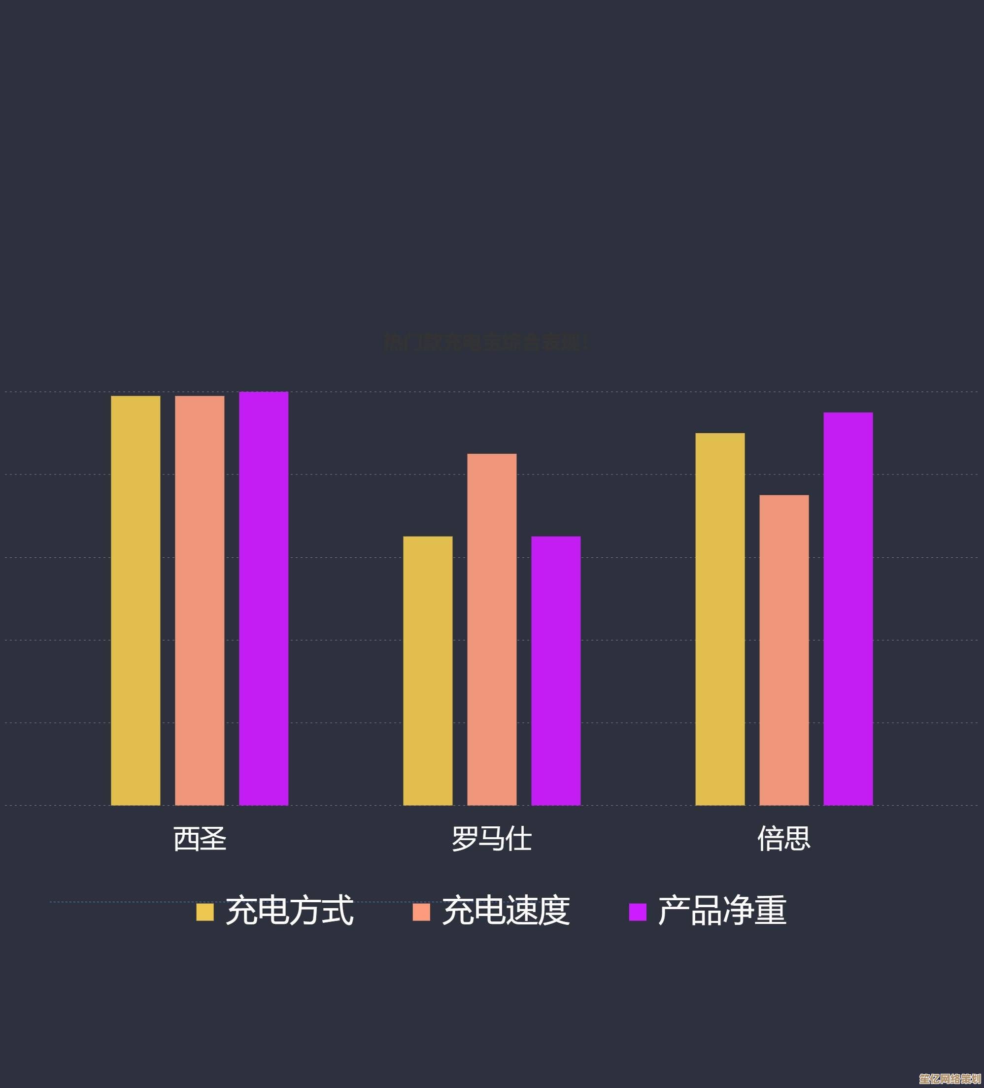 2024年十大充电宝品牌榜单发布，全方位解析各品牌优势与特点