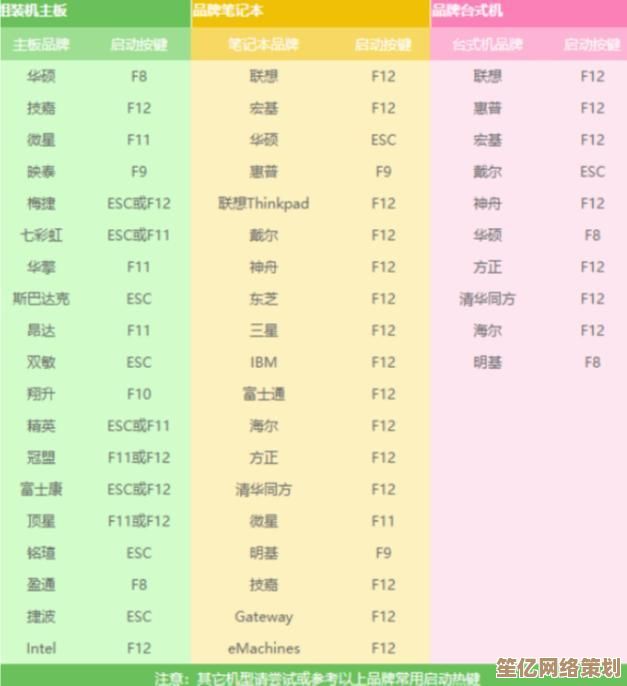 电脑重装系统后出现黑屏状况应如何快速应对