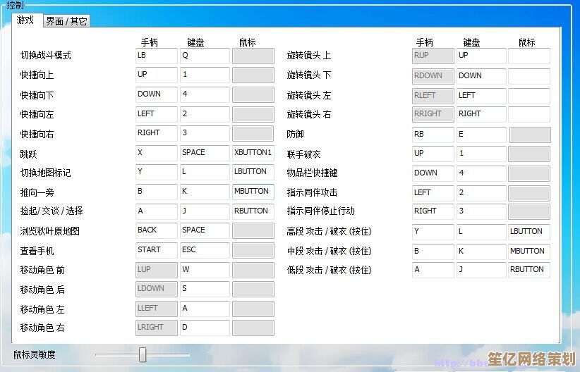 电脑键盘进阶技巧：精通各类快捷键与特殊功能操作详解