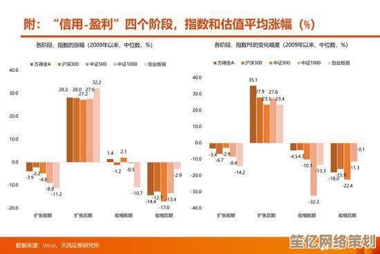 麦芬第二期宠物UP活动2025升级，实用抽取策略带你突破概率限制！