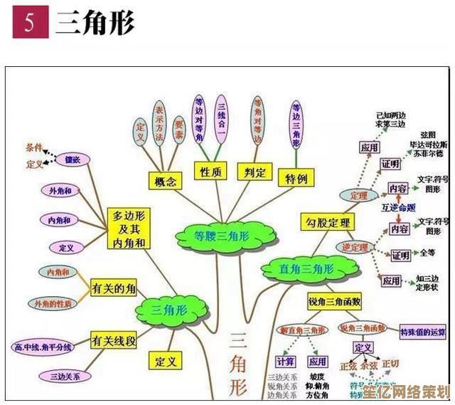 粘贴技巧全攻略：轻松掌握正确粘贴的简单方法与步骤！