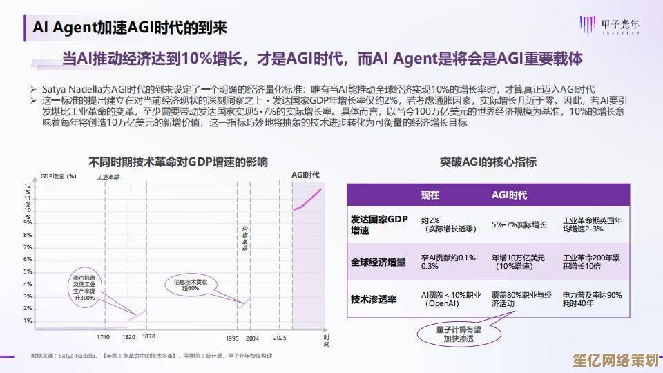 2025妖怪金手指核心机制揭秘：AI自适应难度与沉浸式剧情体验
