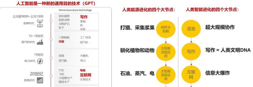 2025妖怪金手指核心机制揭秘：AI自适应难度与沉浸式剧情体验