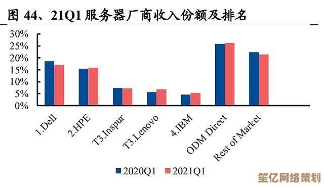 全面解析联想企业购设备策略：提升采购效率的实用指南与技巧