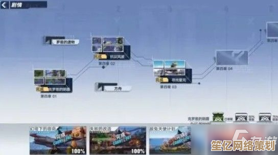 幻塔版椰椰大作战进阶指南：2025新地图与多人联机策略解析