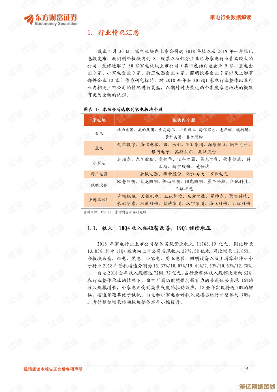 魏征阵容2025最新搭配方案，高效提升这城有良田资源收益！