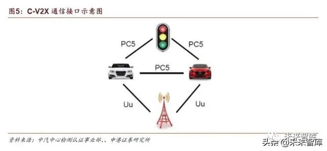 深度解析C2C模式：从起源到现代应用的关键技巧
