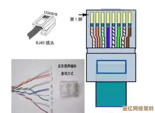 跟着小鱼学水晶头接法，家庭布线不求人