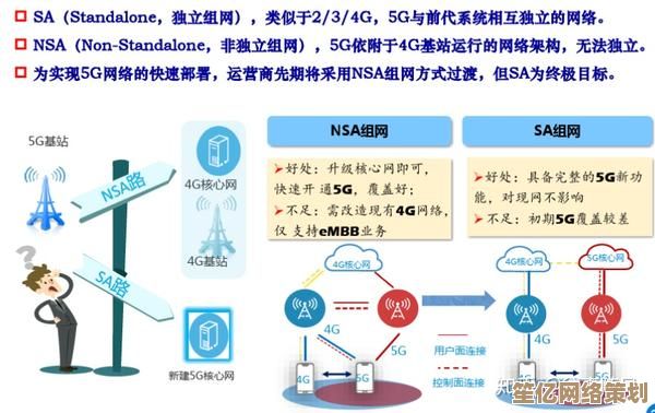 探讨5G网络全面覆盖大众所需的条件与预期时间框架