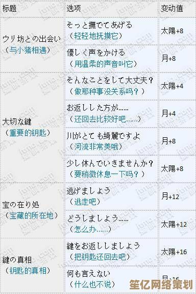 2025年高科技侦探手法破解清城山谜案全流程指南