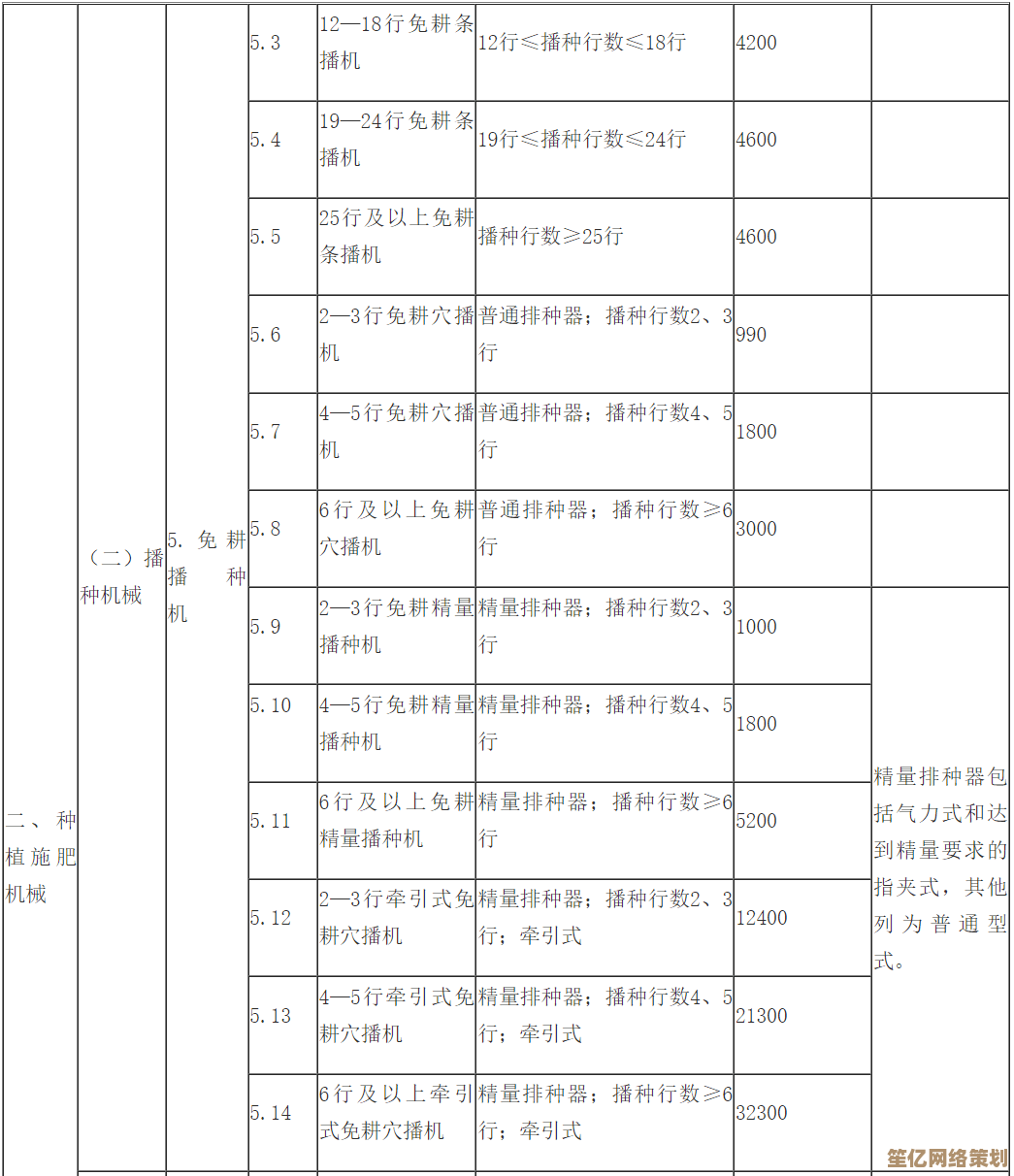 2021年显卡性能排行榜：全面评测后的高性价比推荐