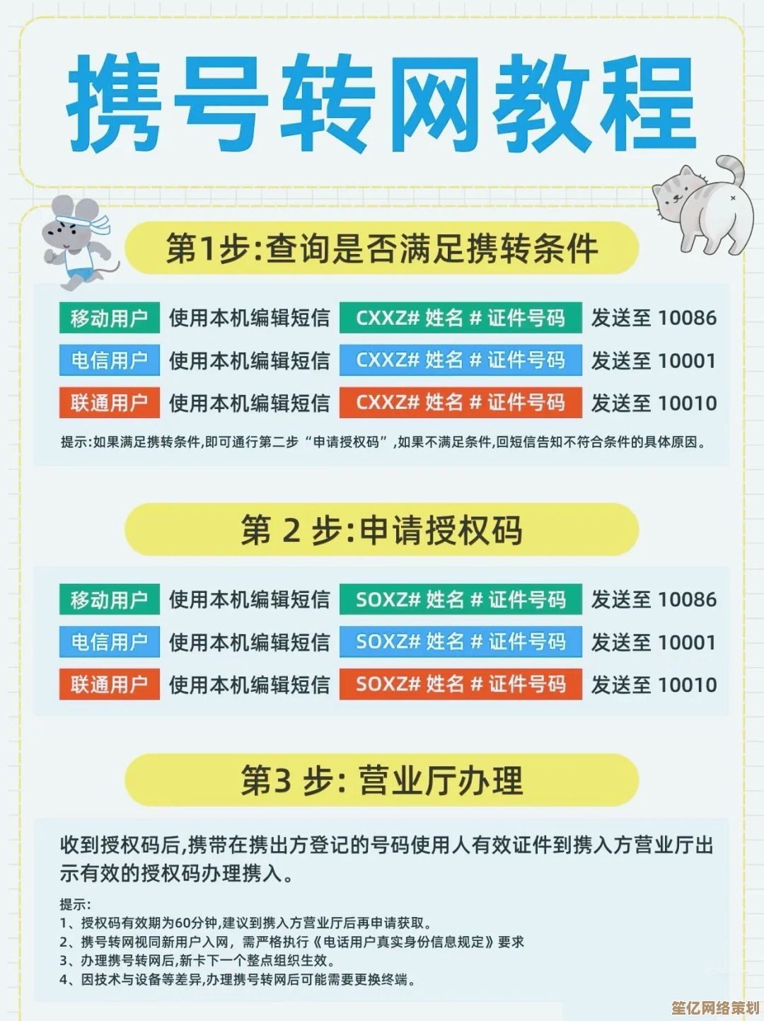 快速携号转网指南：移动、联通、电信用户办理步骤解析
