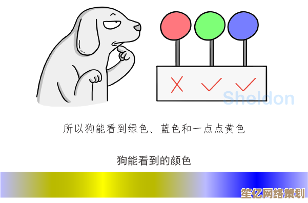 狗狗色彩认知新发现：2025年研究揭秘它们眼中缺失的色谱世界