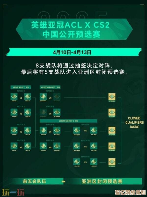 CS2裂变天地S1赛程表2025年版本：赛事时间、分组及直播指南