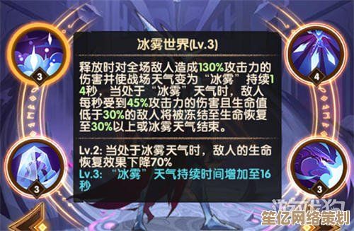 深度解析2025风起蓬莱灼烧体系，阵容搭配与养成攻略大全