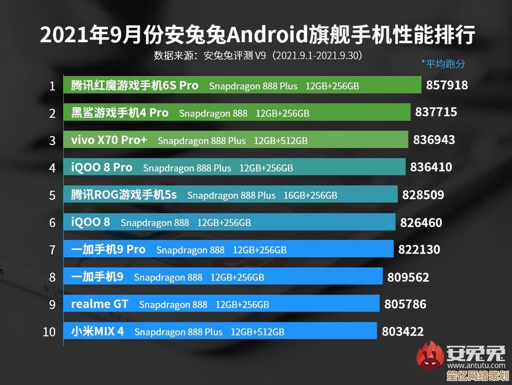 2021年CPU性能天梯图：全面解析顶尖处理器，助你精准选择理想型号
