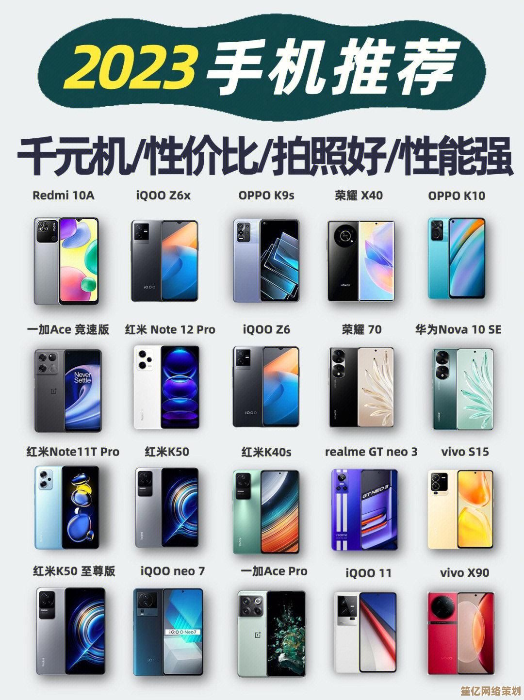 挑选手机品牌实用指南：哪些牌子真正好用