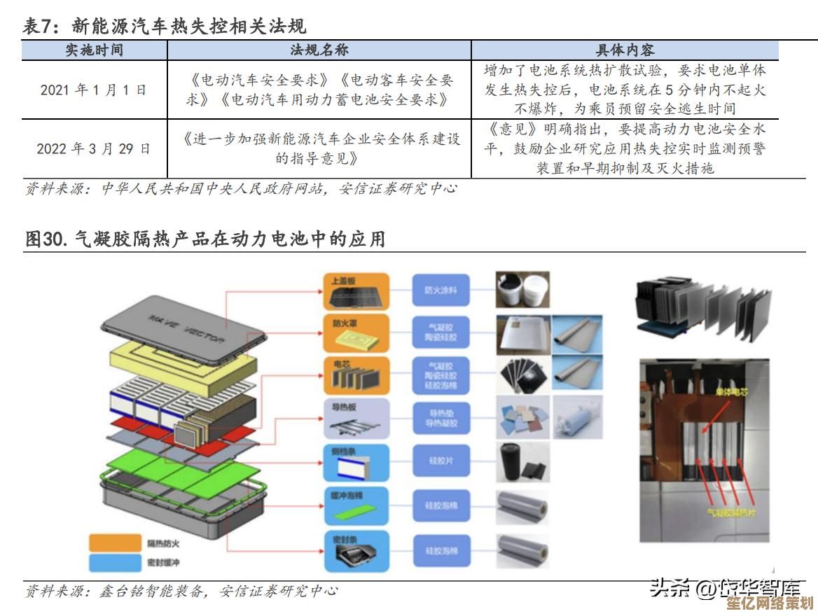 2025年失控进化背包防具突破：进化生存必备装备详解