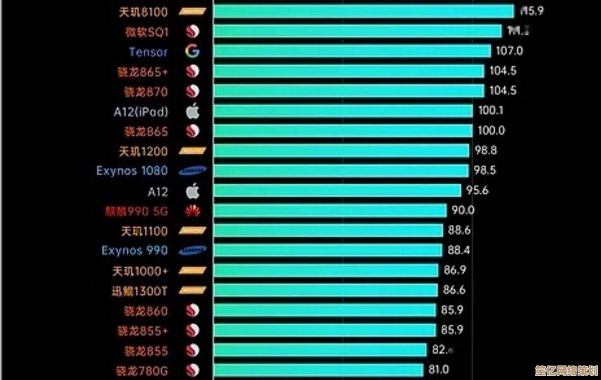 手机CPU性能排行榜官网：深入测评尖端芯片，轻松锁定最强处理器！