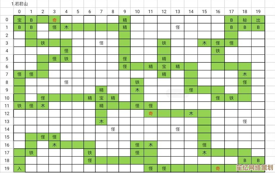 玄元剑仙若君山2025新版本攻略 新手必看地图通关与隐藏宝箱技巧