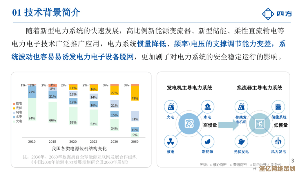 电源网：保障电子设备持久运行的稳定能源后盾