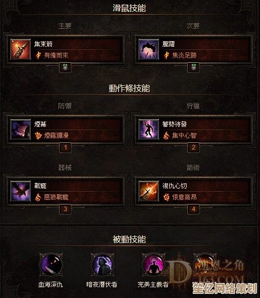 猎魔人2025：新手冒险者的终极入门指南与明智选择
